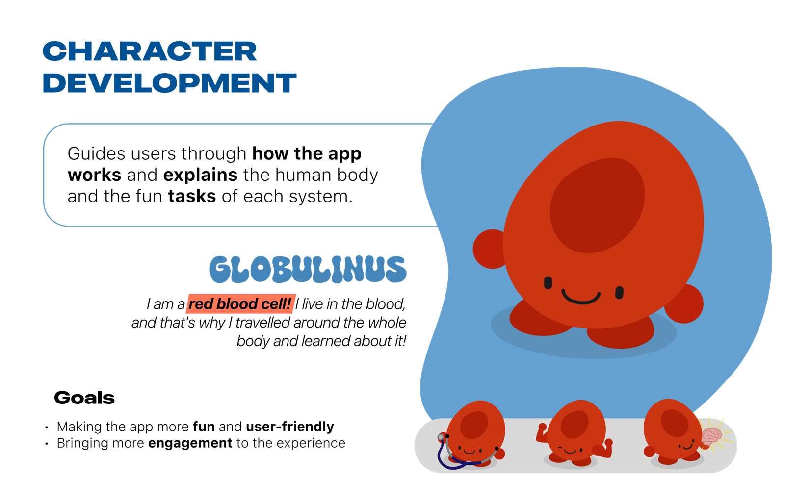 Globulinus, the app’s red blood cell mascot character, with its goals of making the app more fun, user-friendly, and engaging