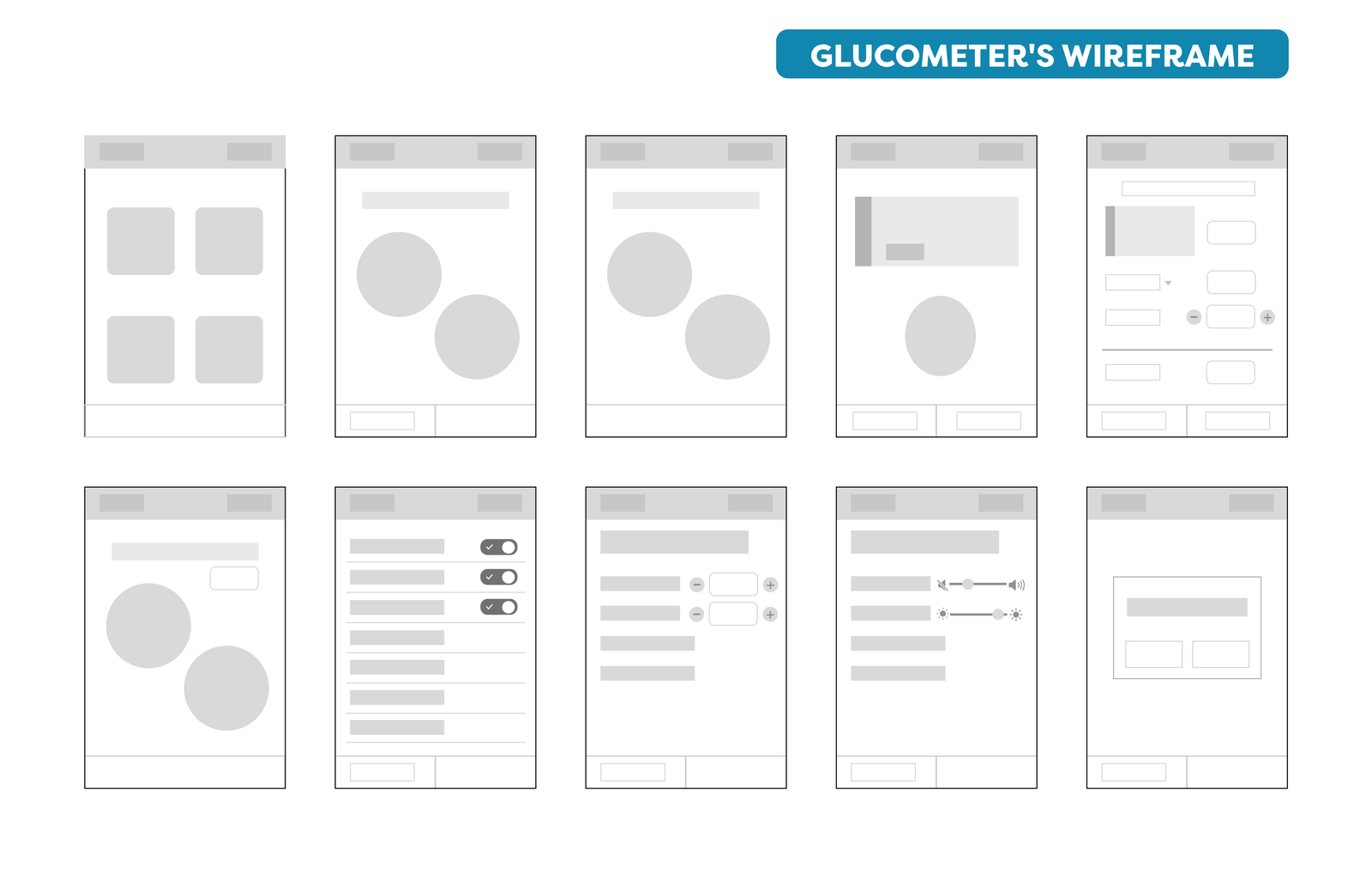 Glucometer wireframe screens, low-fidelity