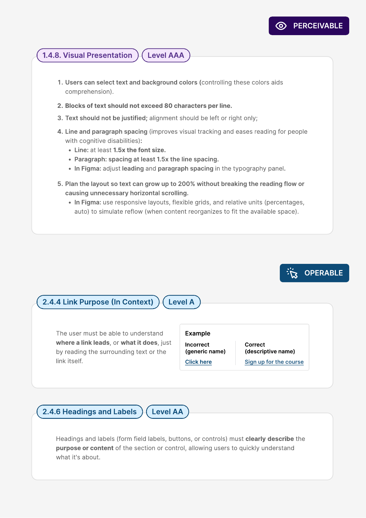 Guide page 4: Perceivable criterion 1.4.8 and Operable criteria 2.4.4 and 2.4.6