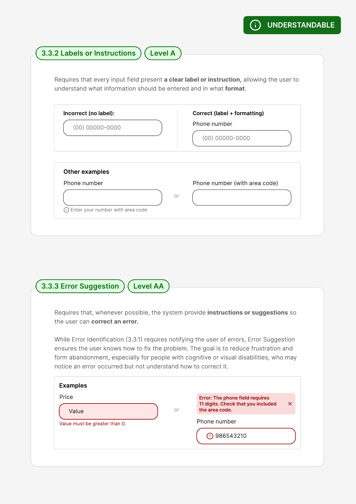 Guide page 6: Understandable criteria 3.3.2 and 3.3.3