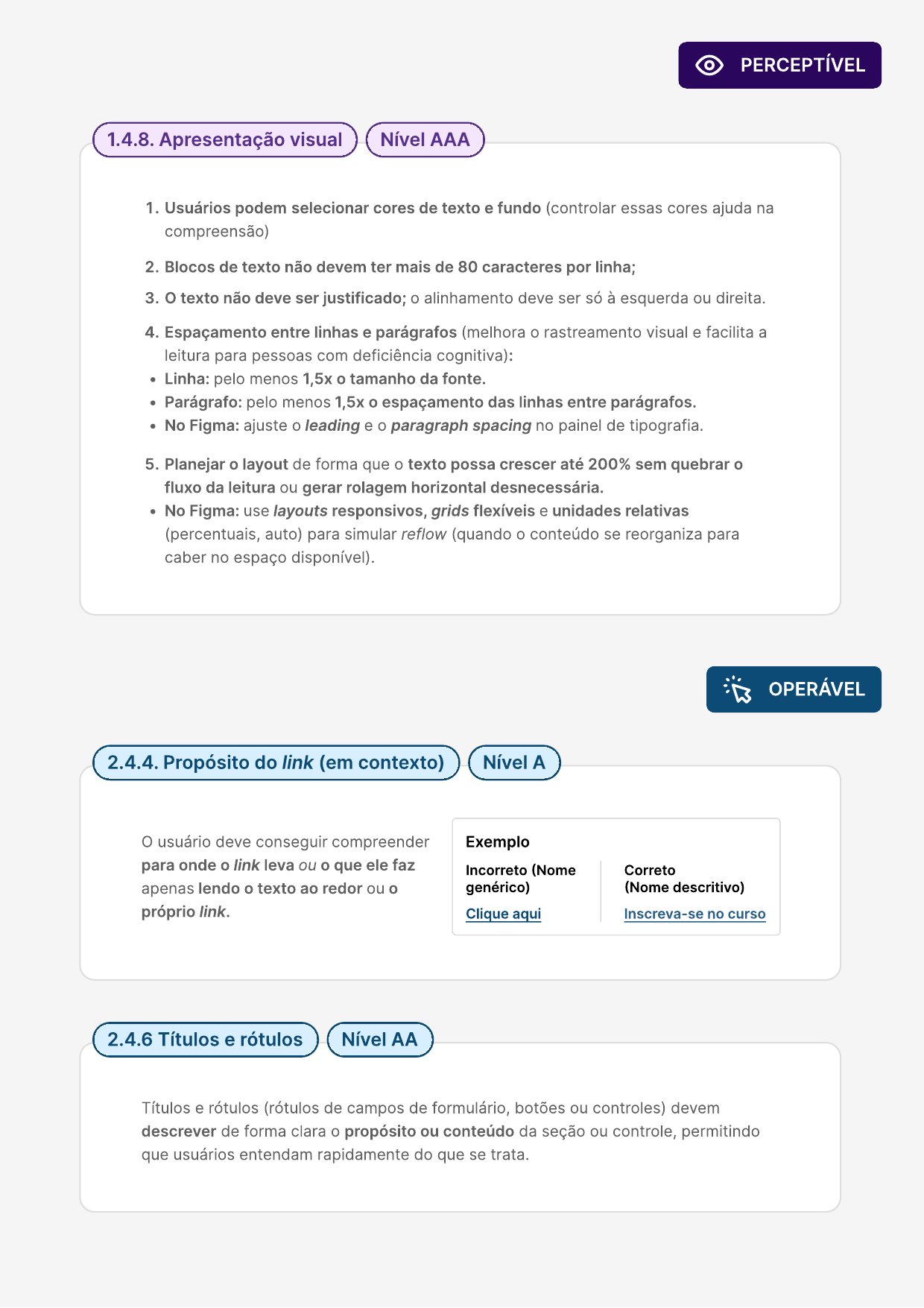 Página 4 do guia: critério Perceptível 1.4.8 e critérios Operável 2.4.4 e 2.4.6