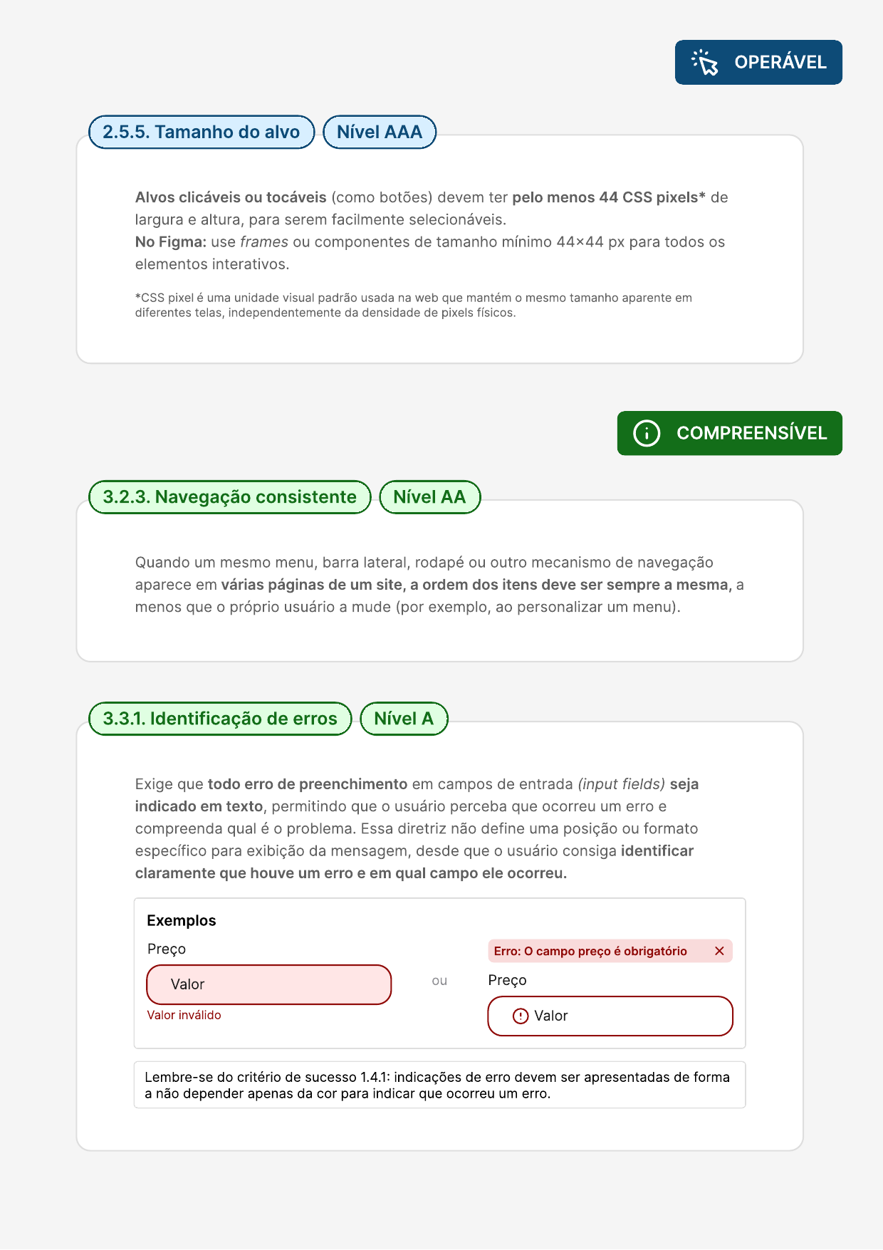 Página 5 do guia: critério Operável 2.5.5 e critérios Compreensível 3.2.3 e 3.3.1
