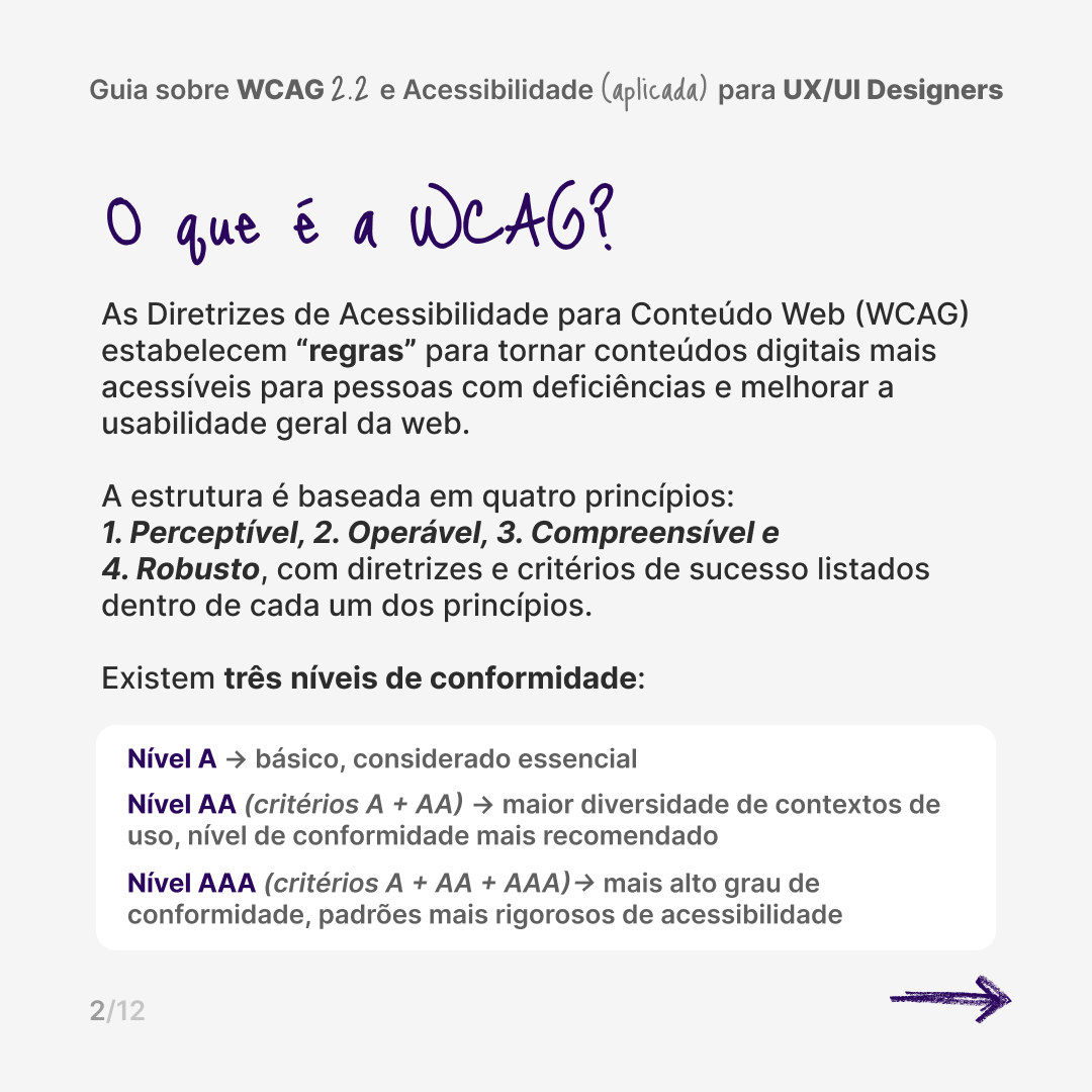 Slide explaining what the WCAG is: its four principles (Perceivable, Operable, Understandable, Robust) and its three conformance levels (A, AA, AAA)