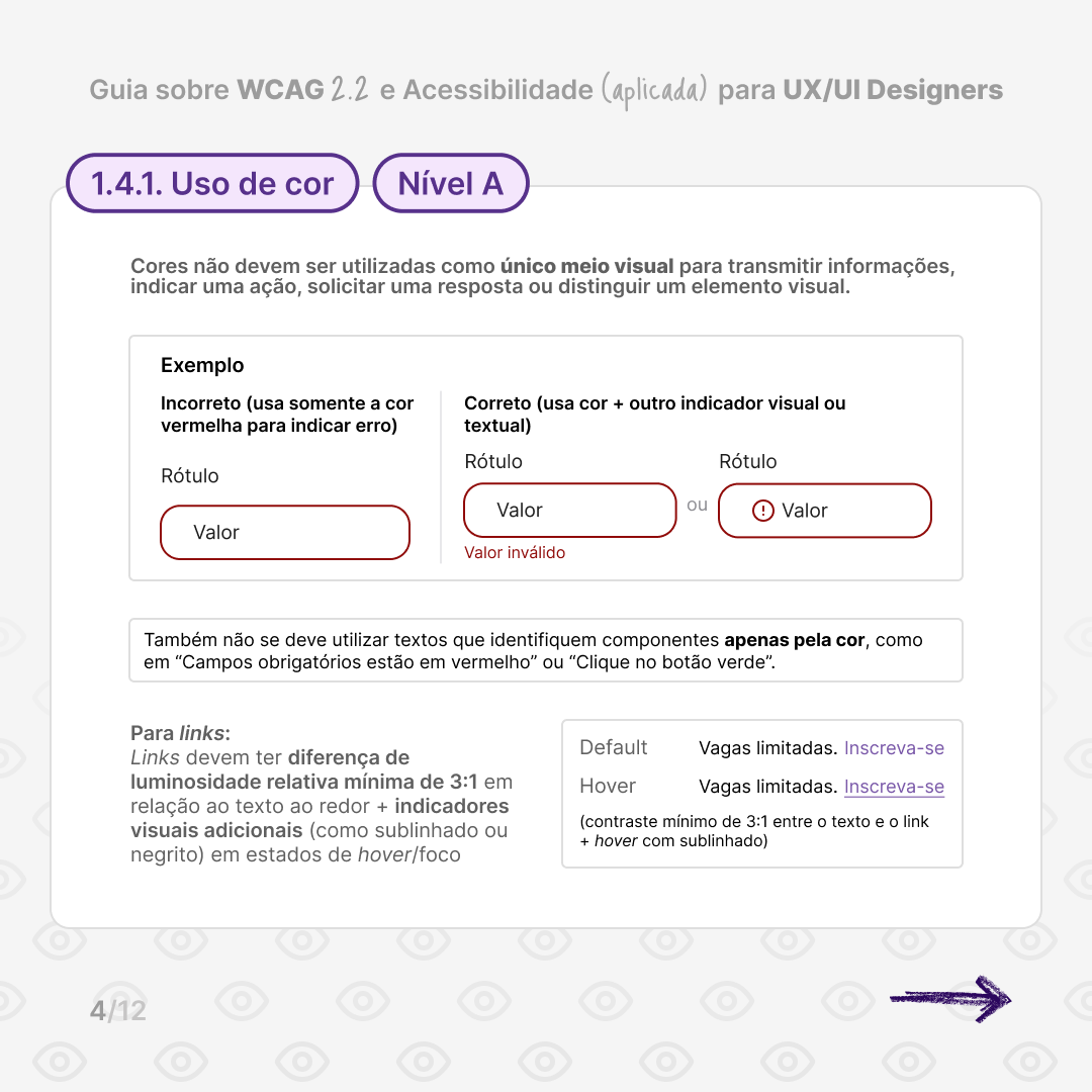 Slide on criterion 1.4.1 Use of Color (Level A): incorrect vs. correct examples of indicating an error without relying on color alone