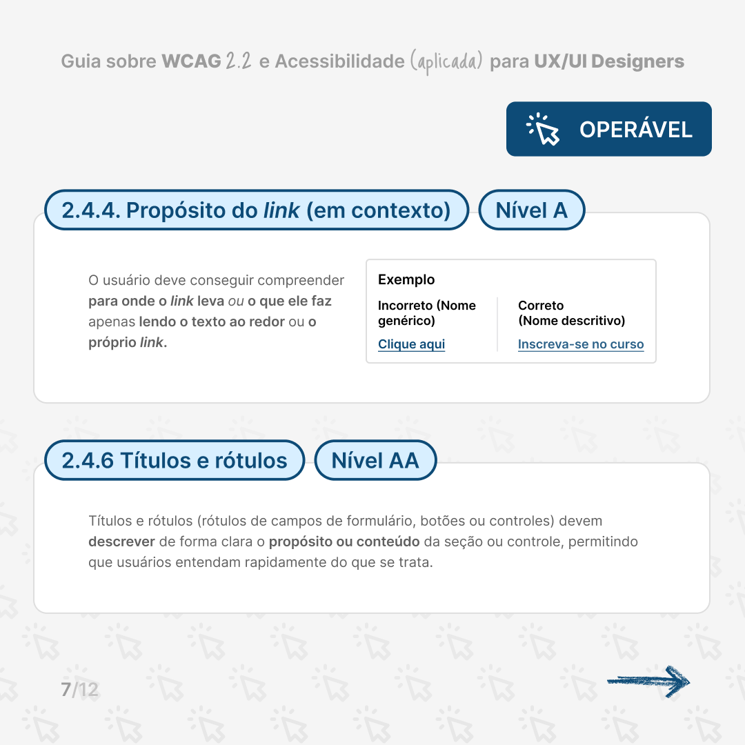 Slide on criteria 2.4.4 Link Purpose in Context (Level A) and 2.4.6 Headings and Labels (Level AA)